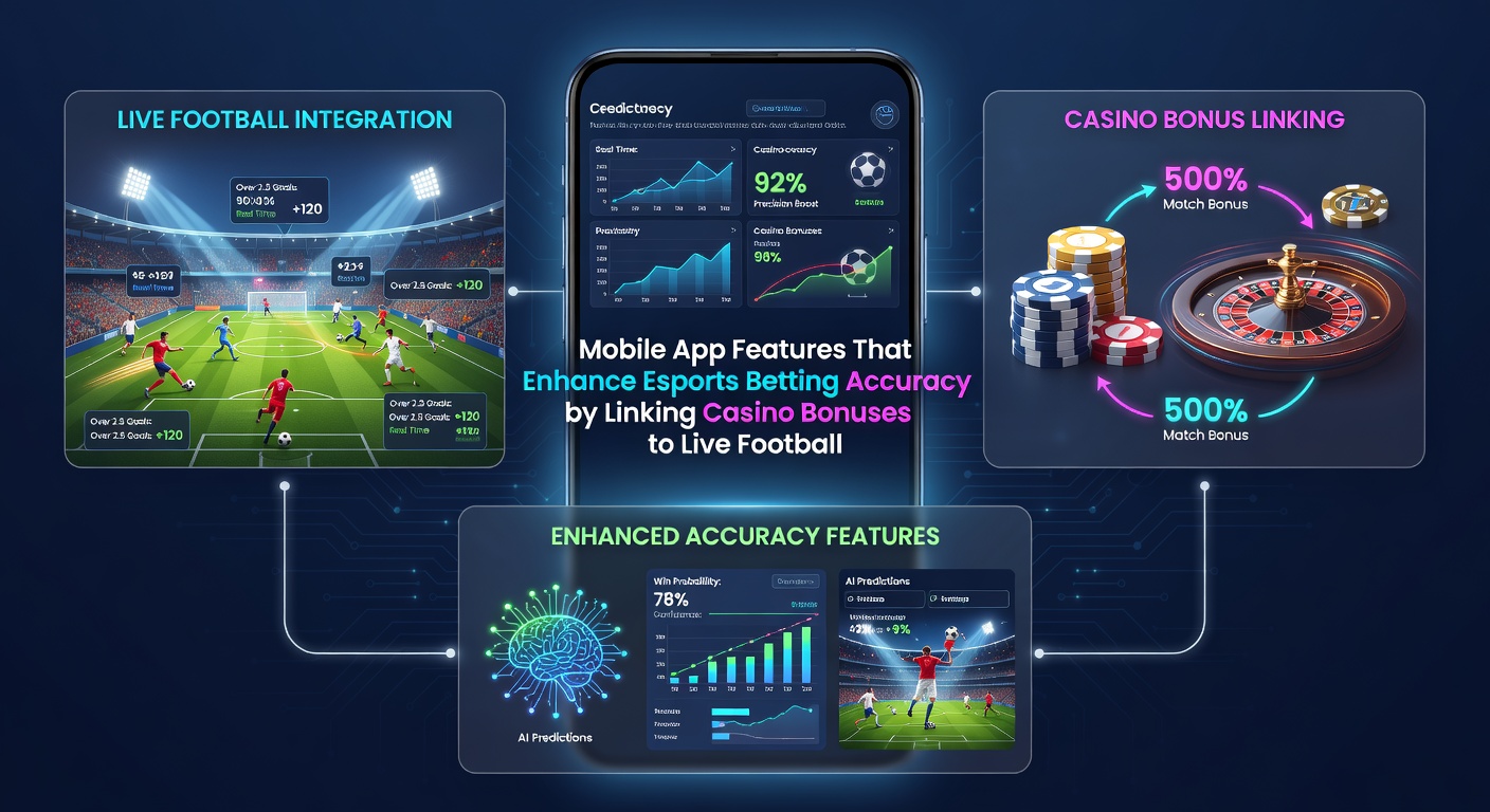 Detailansicht einer mobilen App mit verknüpften Bonus- und Quoten-Dashboards für Esports und traditionelle Sportwetten